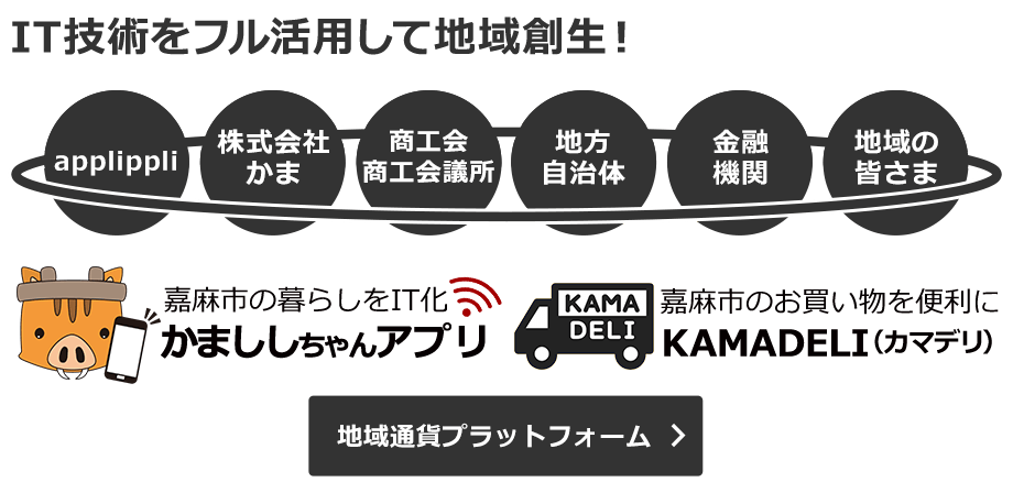 地方創生の取り組み